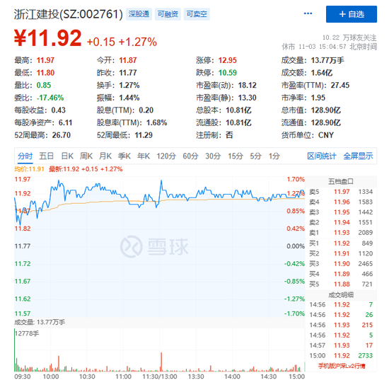 沈德法，主动投案！刚辞任浙江建投董事长