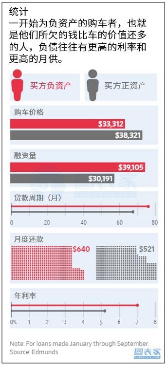 亚博体育怎么充钱_罚款2150元,记18分!别侥幸,宿醉也会造成酒驾