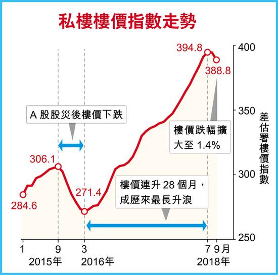2021年1季度南宁市隆安县GDP_2021年一季度广西14市GDP情况 南宁排第几,谁垫底(3)