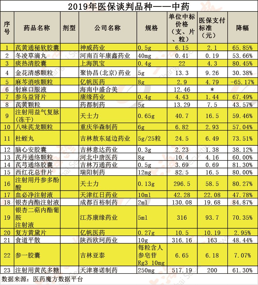kk娱乐有限,视点|确保全面小康不落下一个人