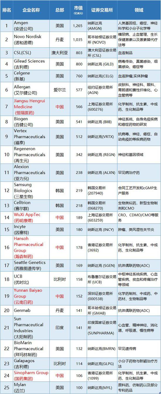 澳门赌场有假·埃塞俄比亚航空失事客机上证实有一名辽宁本溪游客,携程已启动重大突发事件应急预案