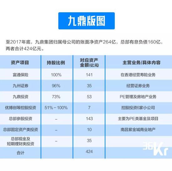 沙滩上的九鼎：挪腾十年 又回到了原点