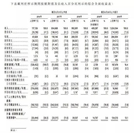 澳门新银河官方下载-我国互联网企业业务收入规模扩大 前8月同比增20.9%