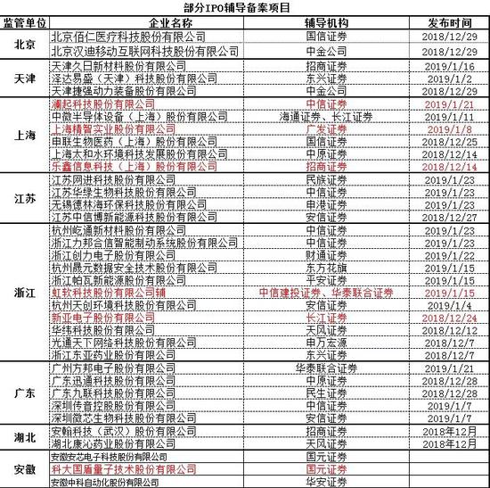 哪些A股公司埋伏其中?