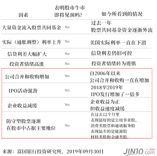 鸿胜网上娱乐,不让续航制约你 市面上长续航笔记本总览