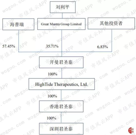 环亚娱乐场app版_国华人寿整体上市预案出炉 深市将迎来首只保险股