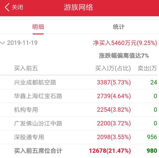 ag环亚唯一官网注册账号·面包车贴膜也违法!湖北洪湖交警五中队扎实开展“亮窗”整治