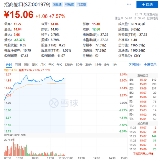 一条大消息!突然暴涨
