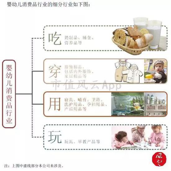 每年新生人口_人口结构变化决定投资取向