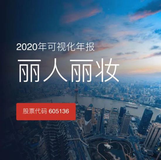 拒绝枯燥文字表述 A股年报秀出别样风情