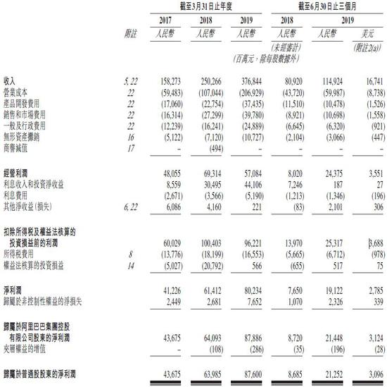 bbin平台支付_每日星语 1209 | 狮子很带劲;摩羯胜利转向新的方向!
