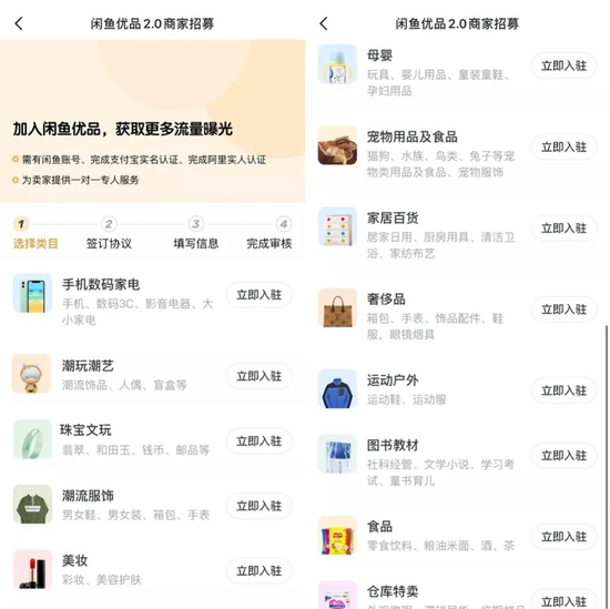 The categories supported by Xianyu Youpin