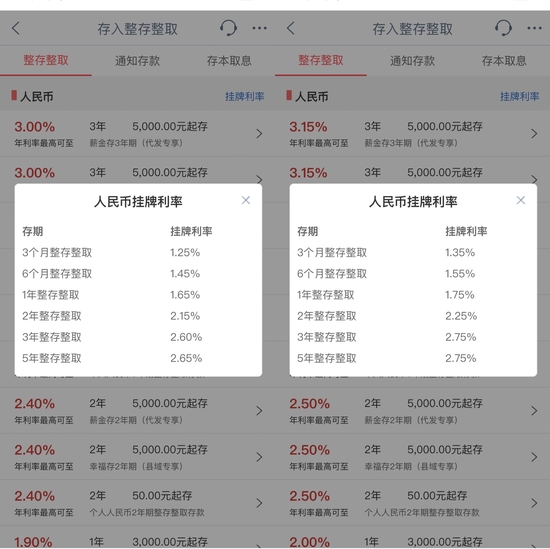 工行9月15日和14日挂牌利率对比 来源	：工商银行手机APP