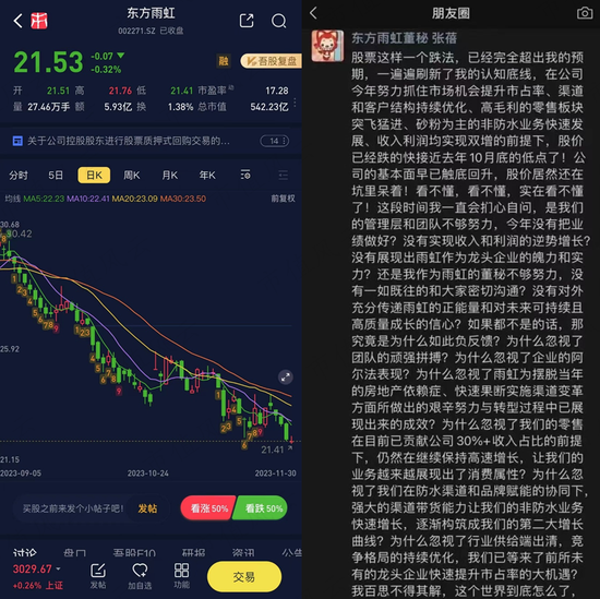 市值蒸发千亿，员工持股大额浮亏！东方雨虹：防水一哥困于业绩，不惜上演“马甲风波”？