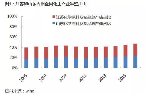 下载APP 阅读本文更深度报道
