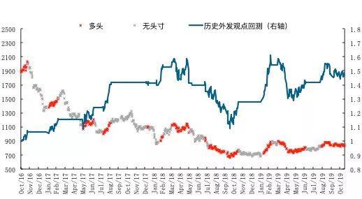 9999彩票手机app下载 在弃番与喂屎之间:如何做好游戏改编动画?