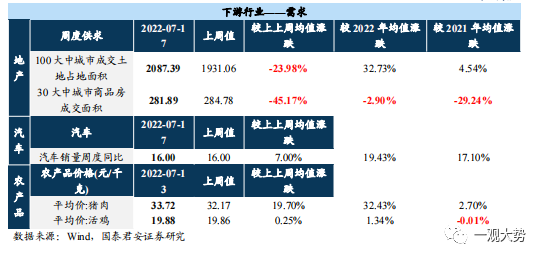 国君策略:市场调整是再次布局的机会 回调布局成长与赛道龙头股