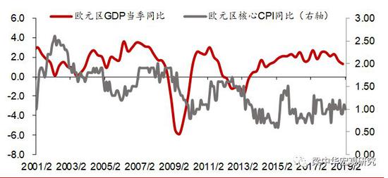 日本2017gdp_2017上半年GDP排名出炉,哪些省份富可敌国(2)