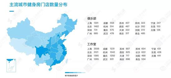 图片来源:三体云动《2018年中国健身行业数据报告》