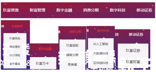 资料来源:玖富官网