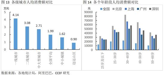 宁波人口2020总人数口加流动人口_宁波赵庆(2)