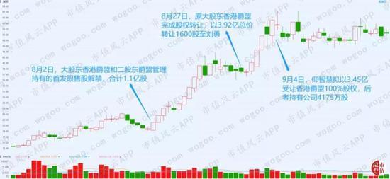 皇冠nba网站,6.98万起,能省油/空间实用的精品两厢合资家轿