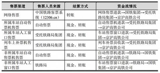 北京赛车大运彩票网 济南高新市场监管局出手措施加强猪肉市场监管