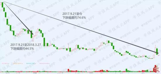 manbetx注册失败_人社部:7062亿元养老金已到账投资运营