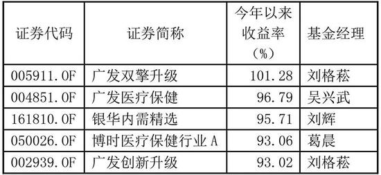 大家旺国际娱乐场官网·中国女留学生英国遇难!留学专家:晚上10点以后不要出门