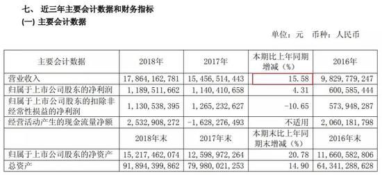 哥也色平台注册-有人说,这几点是国产车致命缺点,你们认可吗?