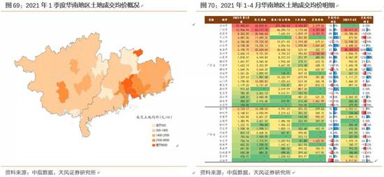2021年滁州各县区gdp_安徽16市公布一季度GDP,滁州排在(3)