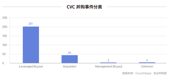 张兰卖酸辣粉还债，但她一个官司都没赢过