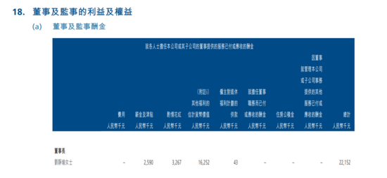 中创新航董事长薪资超2200万?上市公司回应