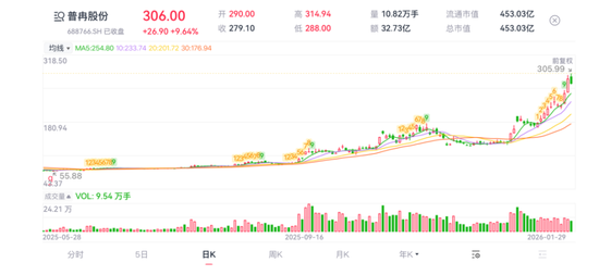 抖音点赞网址,揭秘高效互动秘诀?