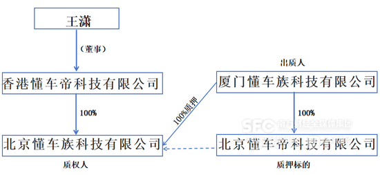 制动系统厂家董事长发文：个别媒体牺牲中国品牌口碑获取流量，不敢恭维