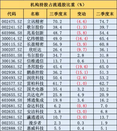 星力九代注册送分平台,科研造假将遭43项联合惩戒:包括不能当公务员等