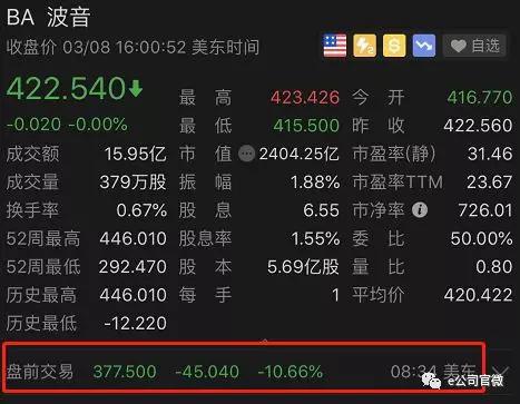 波音737新机型疑与两起空难有关 民航局要求停运
