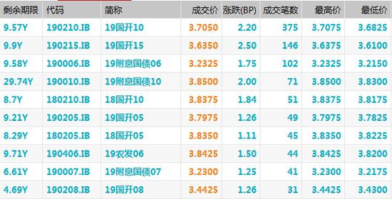 「新利体育18备用」朱婷成为世界杯46年来首位蝉联MVP选手!4人入选最佳阵容