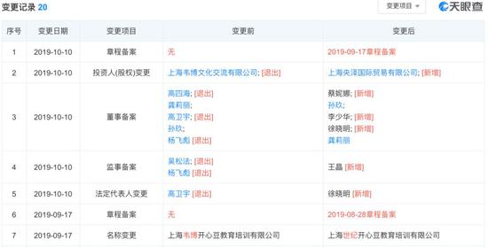 博狗入口备用网址_美团点评市值破5162亿港元,成中国第三大互联网公司