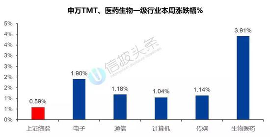 九狮国际官方·和平精英开挂最怕的武器!AWM上榜,但碰到榜首活该被制裁!