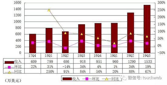 金沙国际线上娱乐官网 日媒:自民党参院竞选承诺草案放弃写明修宪时间