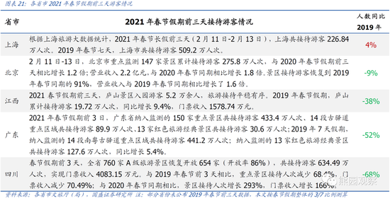 当月GDP怎么_牛怎么画简笔画(3)