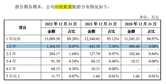 乐尔环境冲击科创板上市，第一股东嘉兴海栎出资人身份成谜