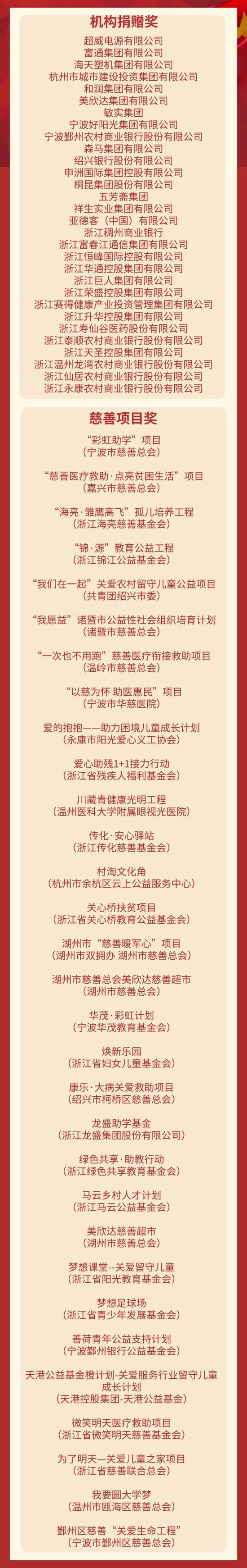 外围二招一式,房企资金渠道被收紧 政策寒冬下如何寻找融资突破