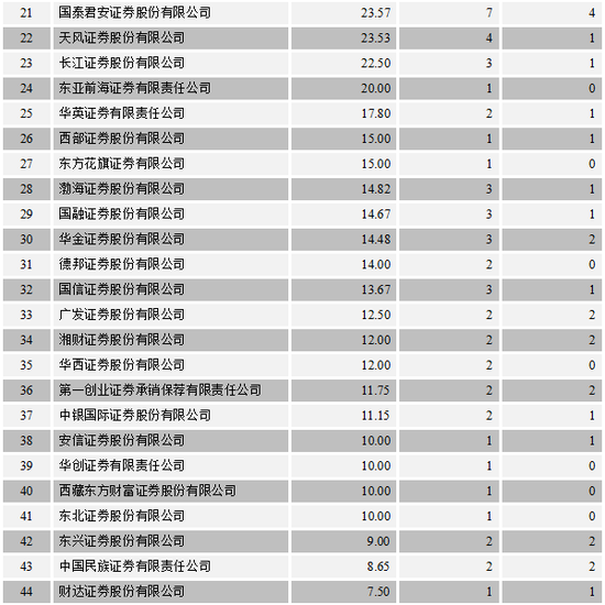 乐游平台币-北京市启动2019年度“119”消防宣传月活动