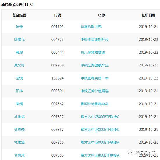 喜喜娱乐场送体验金·科创板开板券商准备好了 四大行业“霸屏”科创板