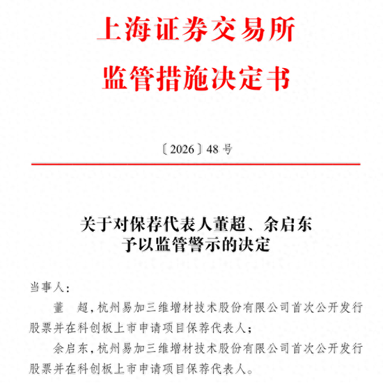 【看合规】IPO撤回后追责，中信证券两名保代被监管警示