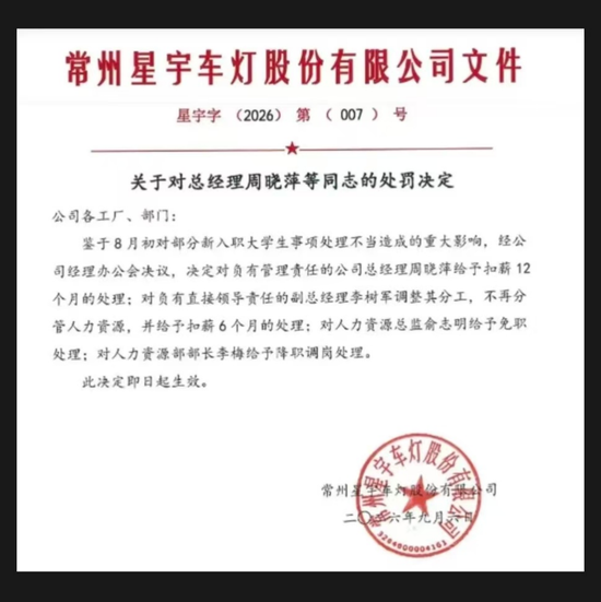 星宇股份自罚三杯? 星宇股份自罚三杯?