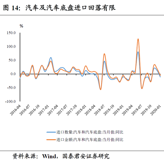 劳动会增加经济体总量吗_劳动经济学校图片(3)