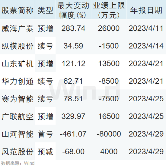 无人机迎重磅消息 促进产业高速发展